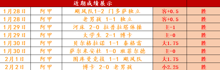 滕哈格强调,球队现状不,达标,中国体彩,中国竞猜官网,中国体育竞猜平台,中国足球北京PK10赛车网