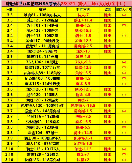 德甲第,科隆迎战莱,比锡,中国体彩,中国竞猜官网,中国体育竞猜平台,中国足球北京PK10赛车网