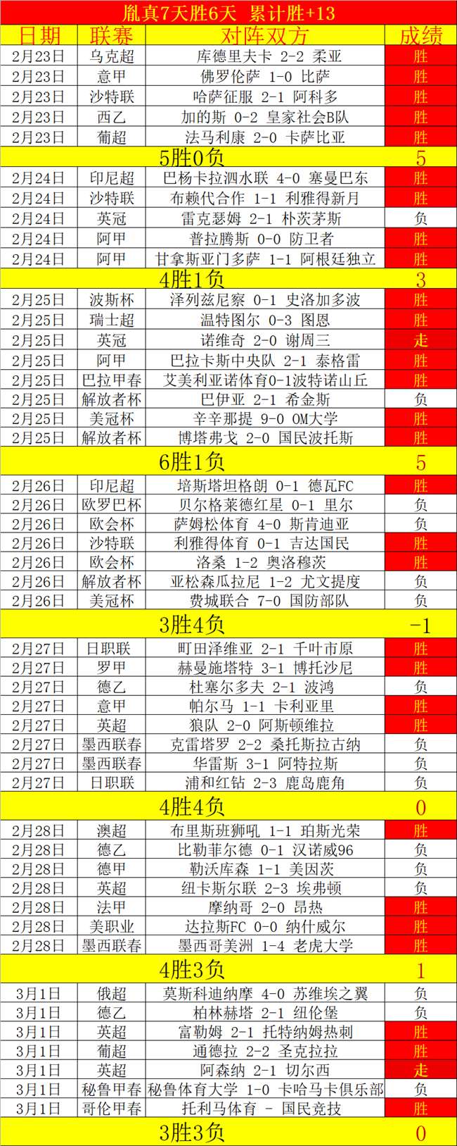 法甲朗斯对,阵梅斯,专家质合分,中国体彩,中国竞猜官网,中国体育竞猜平台,中国足球北京PK10赛车网