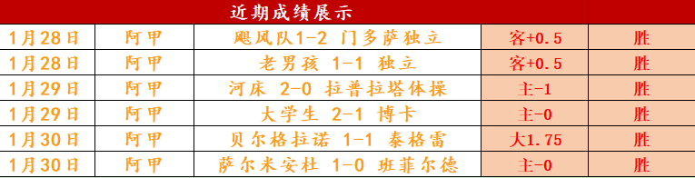 中超焦点,奥斯卡妙传,助攻,中国体彩,中国竞猜官网,中国体育竞猜平台,中国足球北京PK10赛车网
