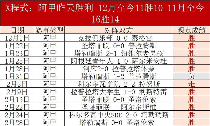 赛况解析,凯尔特人对,阵奇才专家,中国体彩,中国竞猜官网,中国体育竞猜平台,中国足球北京PK10赛车网