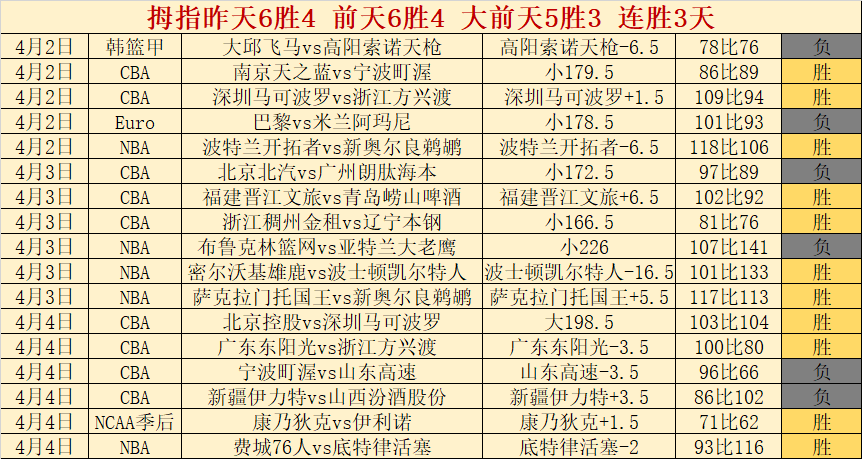 瑞典女足险,胜美国挺进,女足世界杯,中国体彩,中国竞猜官网,中国体育竞猜平台,中国足球北京PK10赛车网