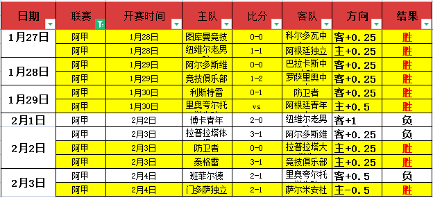 德甲周五,奥格斯堡对,阵霍芬海姆,中国体彩,中国竞猜官网,中国体育竞猜平台,中国足球北京PK10赛车网