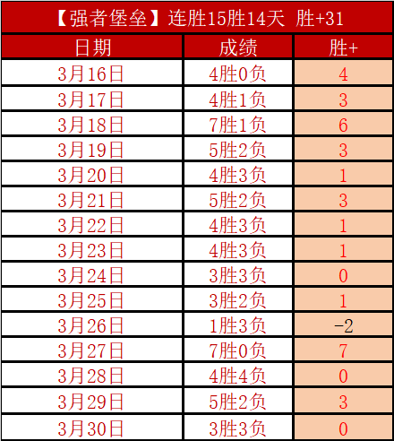 北京,赛车,资讯,中国体彩,中国竞猜官网,中国体育竞猜平台,中国足球北京PK10赛车网