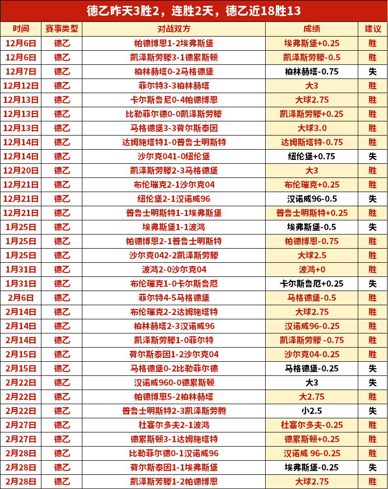 北京,赛车,资讯,中国体彩,中国竞猜官网,中国体育竞猜平台,中国足球北京PK10赛车网