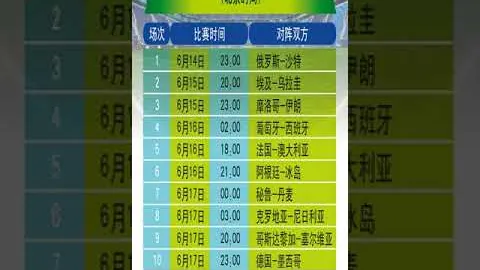 阿尔卡拉斯印第安维尔斯16强挺进，瞄准三冠王荣耀