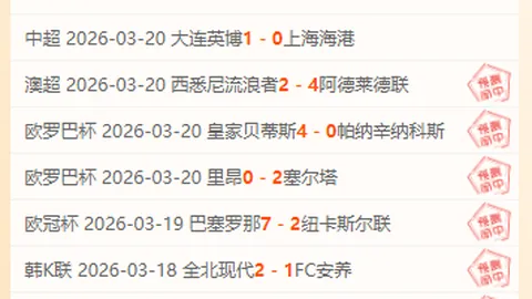 乌克兰杯赛事专家分析：跨级别对决期号推荐