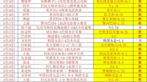 电讯报解析：大乐透期号专家推荐分析质合前区十码