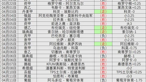 英超降级队预测：专家分析大乐透期号，西汉姆联热刺各3人