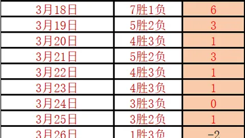 北京PK10赛车 资讯 132044 1ho