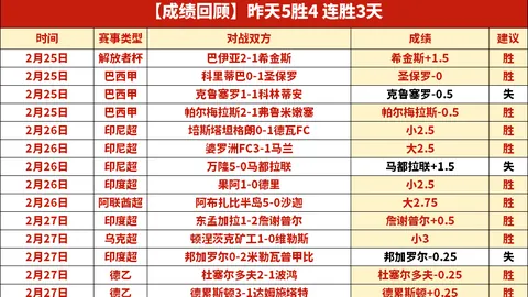 NBA专栏：联赛拿手分析，胜负总分细节解读