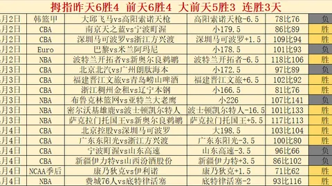 北京PK10赛车 资讯 014117 lu6